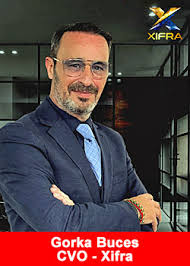 Gorka Buces